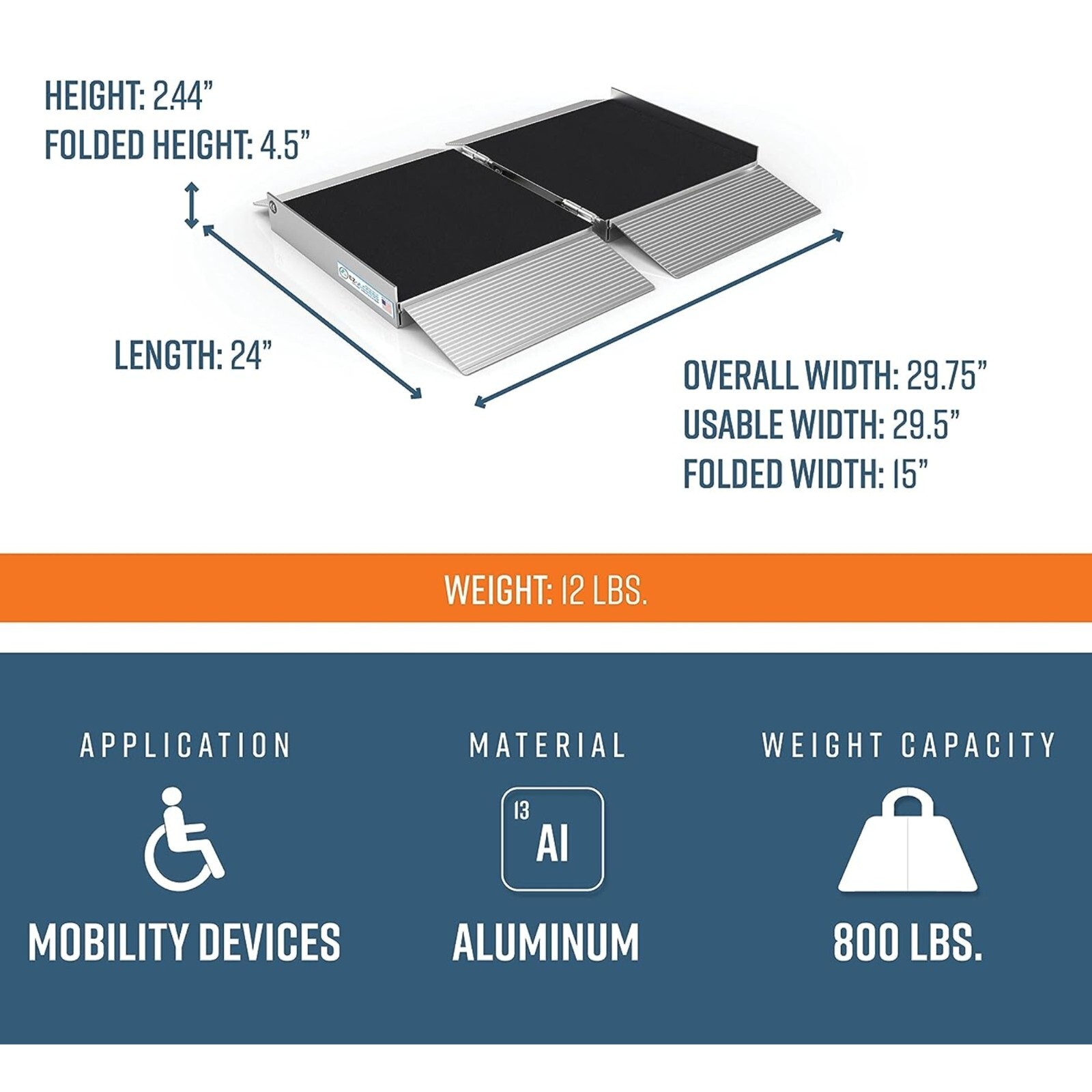 SINGLEFOLD SUITCASE AS RAMPS