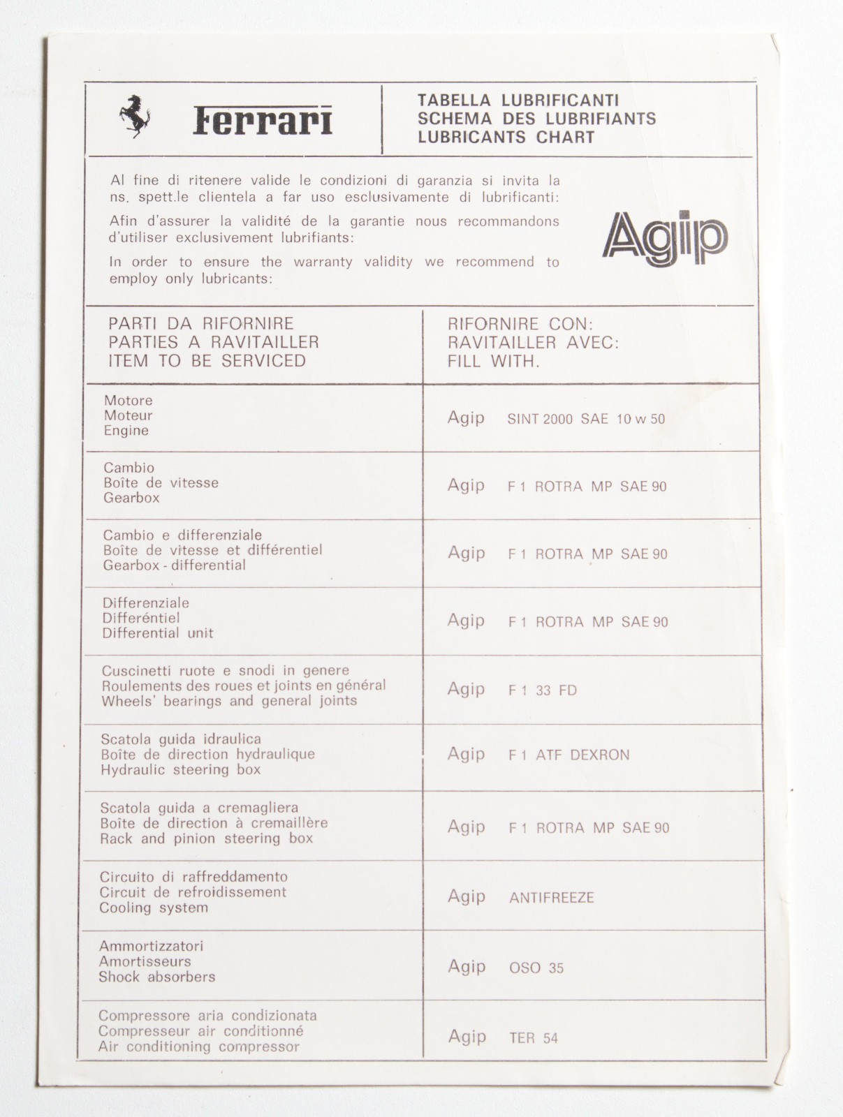 Original Ferrari/AGIP Lubricant Oil Chart for 308 Owner's Manual Pouch 1970s