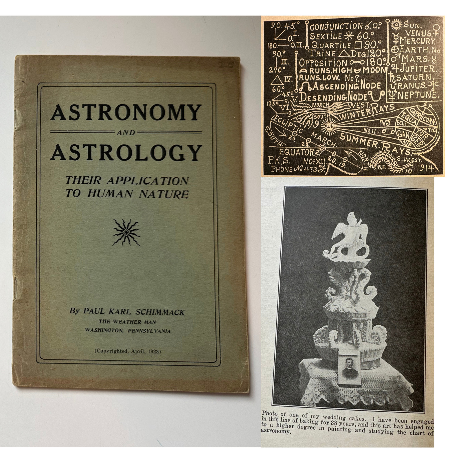 VINTAGE ASTROLOGY Astronomy Application Human Nature Schimmack 1923 WEATHER CAKE