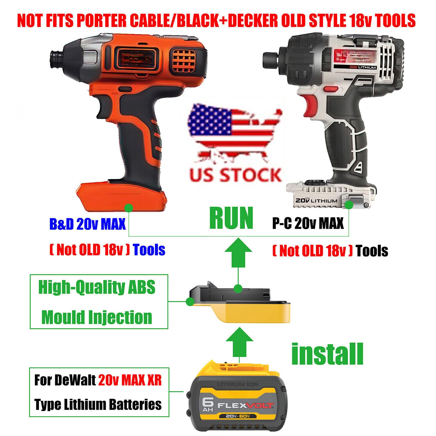 1x Adaptor for Black+Decker, Porter Cable 20V Tools, Fits DeWalt 20v/60v Battery