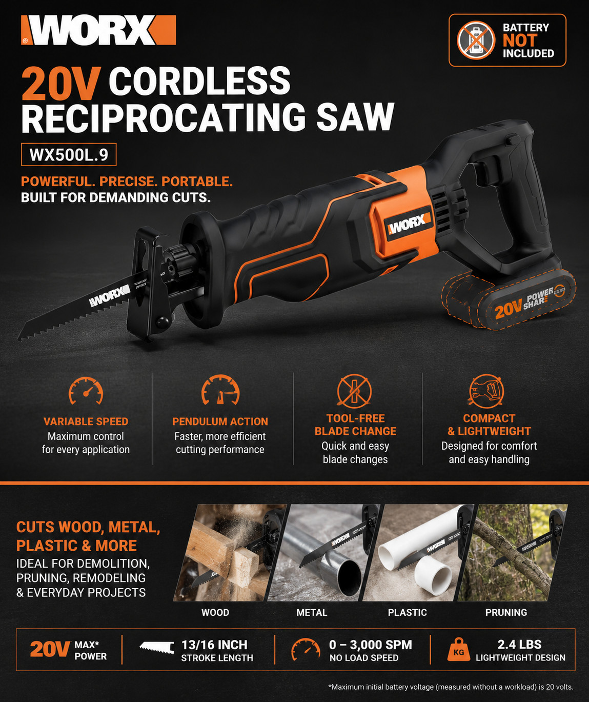 Worx 20V Power Share Cordless Reciprocating Saw - TOOL ONLY (WX500L.9)