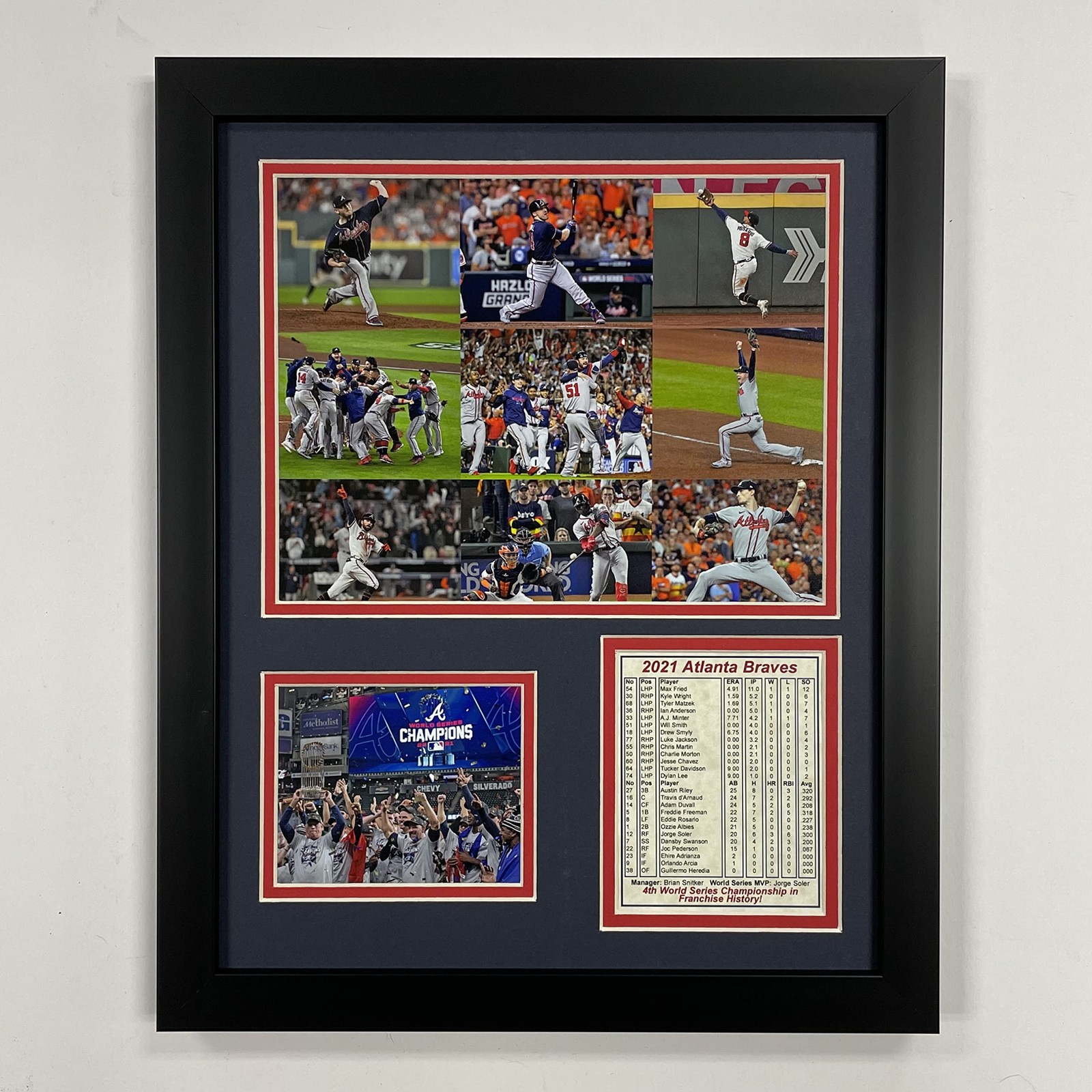 , Inc. Atlanta Braves | 2021 World Series Champions | 12\
