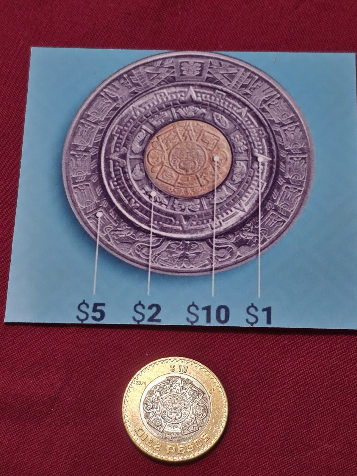 Diez Pesos 2024 Mexico Coin - Mexican 10 Peso Bimetallic Piedra Del Sol Tonatiuh Diez Pesos 2024 Mexico Coin - Mexican 10 Peso Bimetallic Piedra Del Sol Tonatiuh
