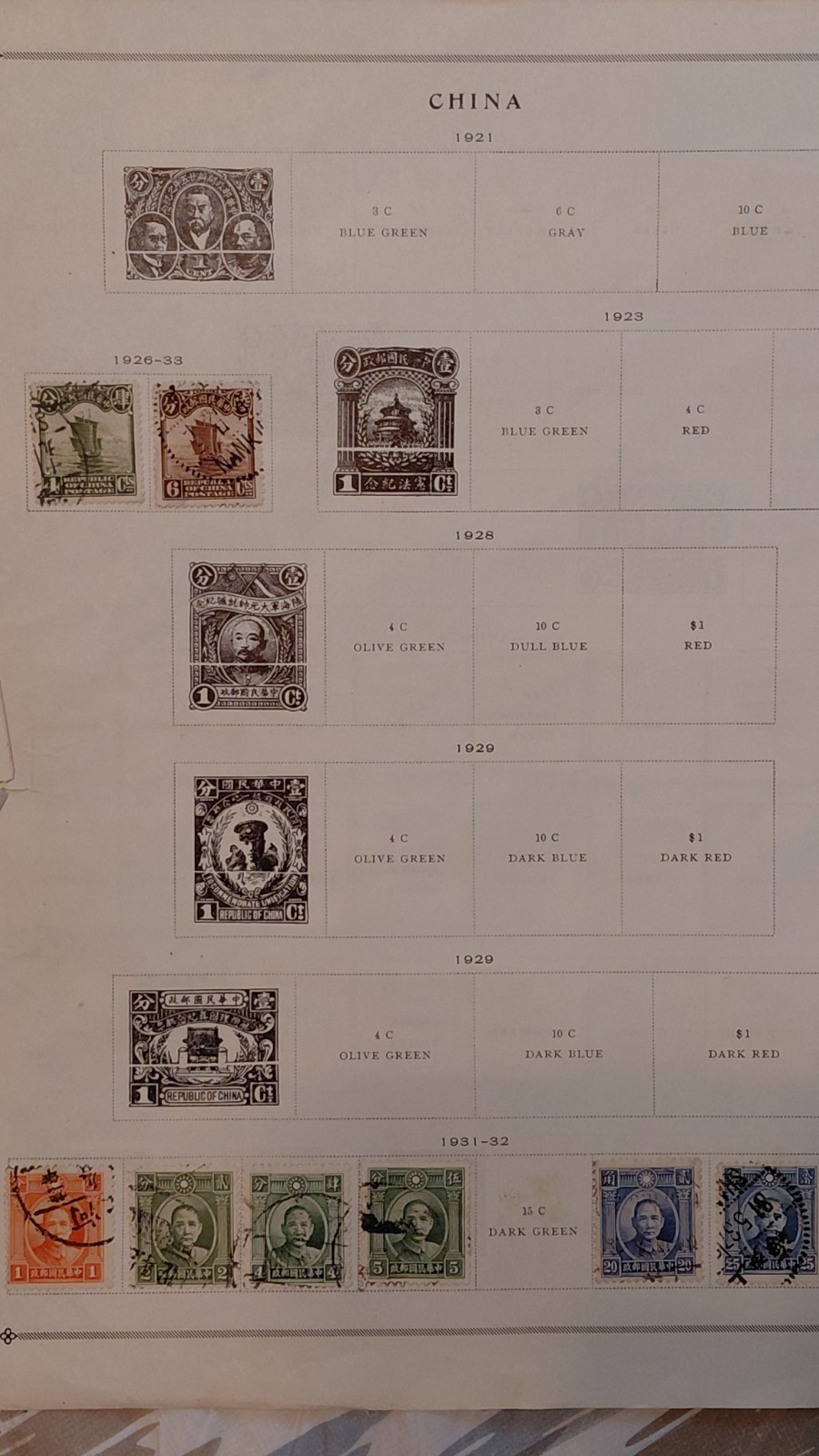 67 Old China Stamps 1912-1932 67 Old China Stamps 1912-1932