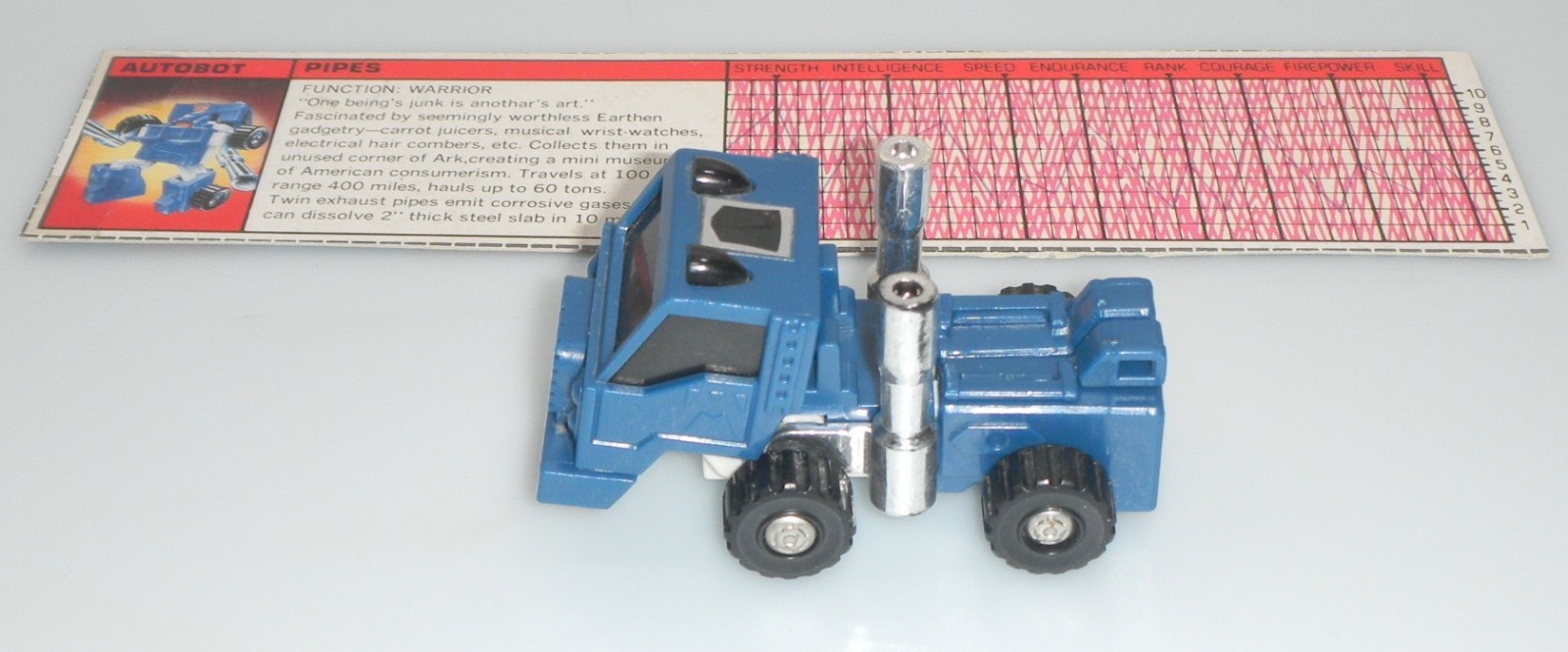 Vintage 1986 Pipes Truck Transformers G1 100% Complete Figure & Tech Specs Robot