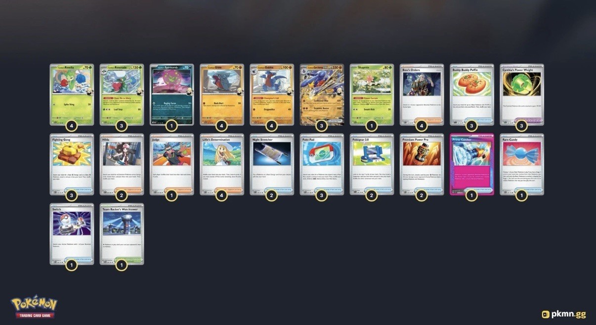 POKEMON TCG CYNTHIA'S GARCHOMP DECK [Tournament Ready]