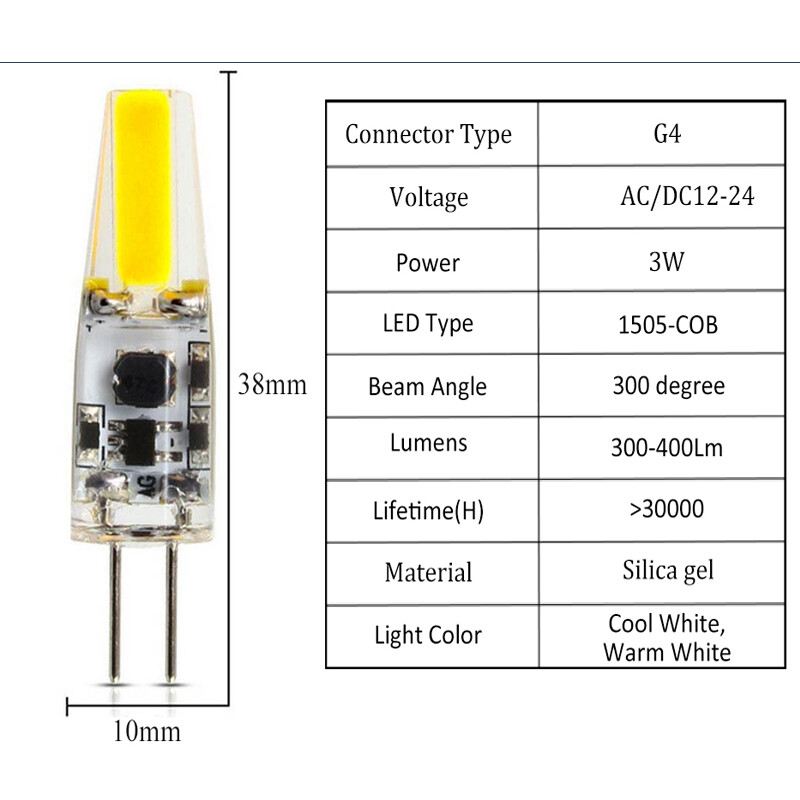1-10PCS G4 1505 COB 2508 LED light bulb White Warm Cabinet Droplight ACDC12V~24V