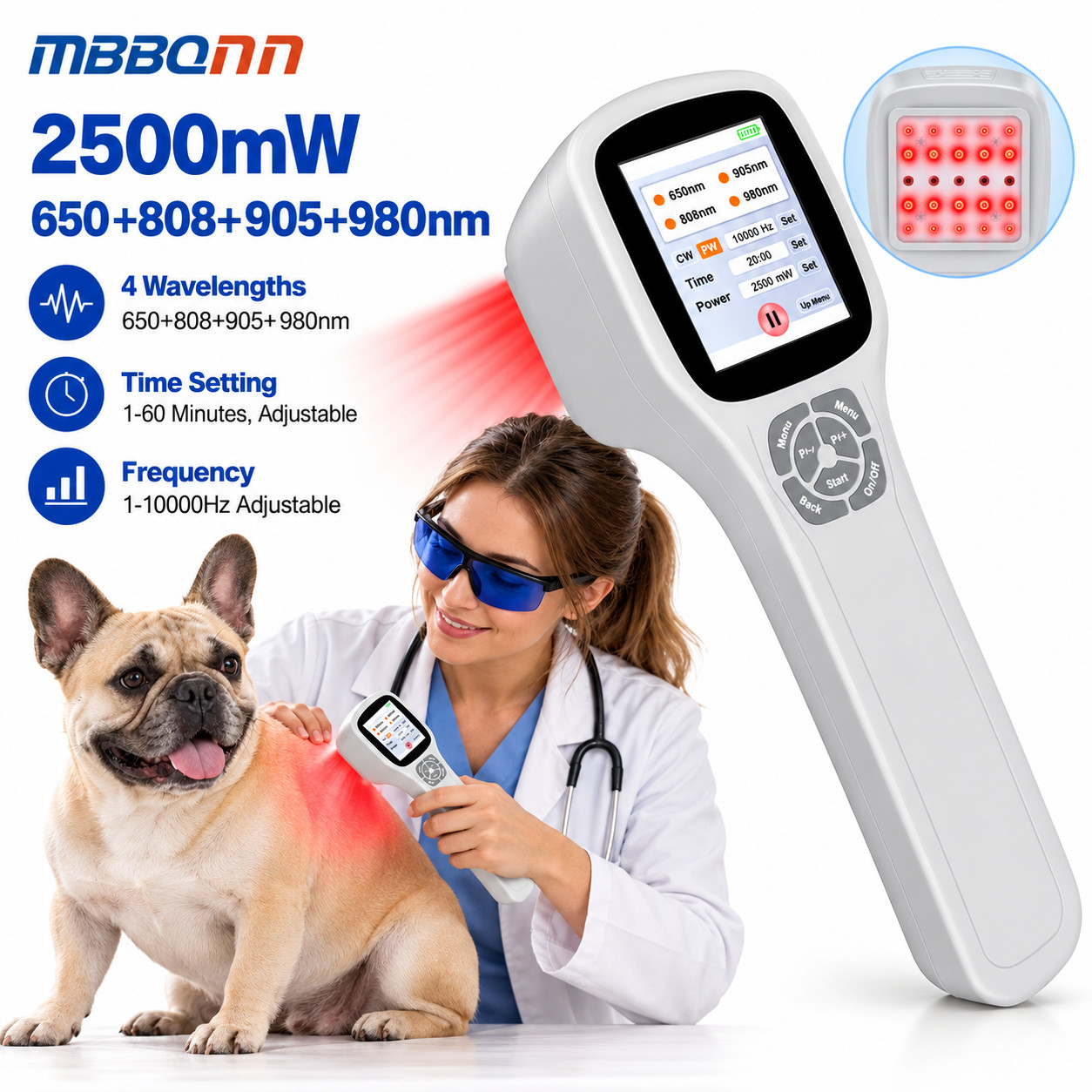 2500mW Class Laser Therapy Equipment for Chiropractic Sports Rehabilitation