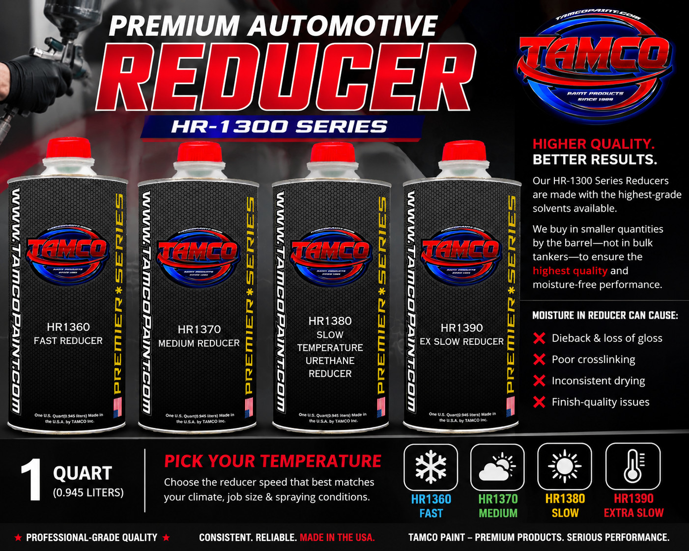 TAMCO Premium Urethane Reducer 1QT Made in USA – Choose Temperature