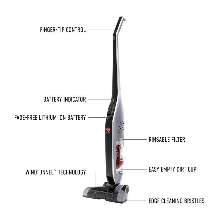 SALE  Hoover Linx Cordless Stick Vacuum BH50010 Lightweight, Bagless,Open Box