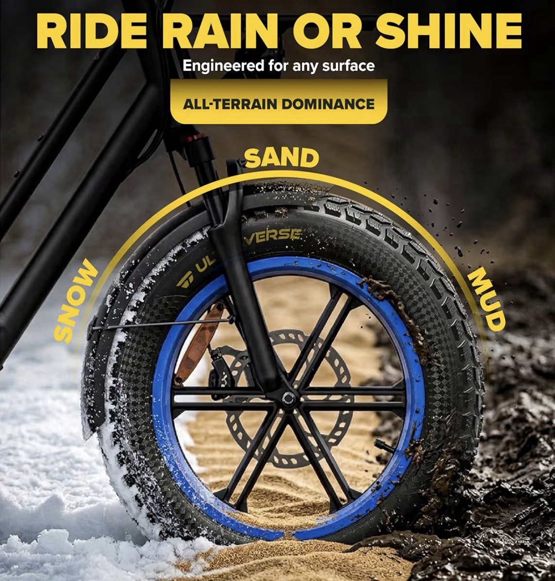 ULTRAVERSE 20x4 EBike Fat Tire Robust, HighPerformance 20inch Fat Tyre Open Box