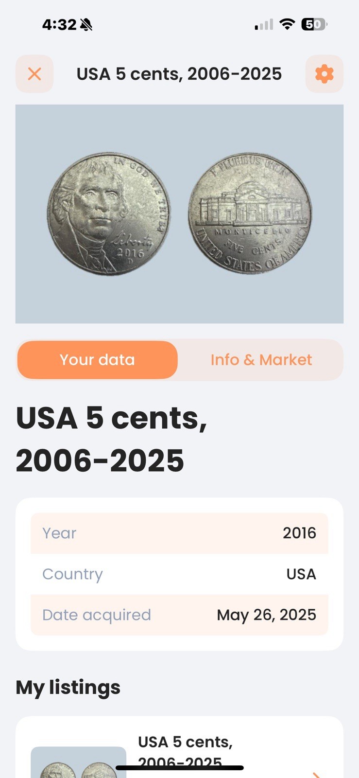 Extremely rare 2016 Nickel