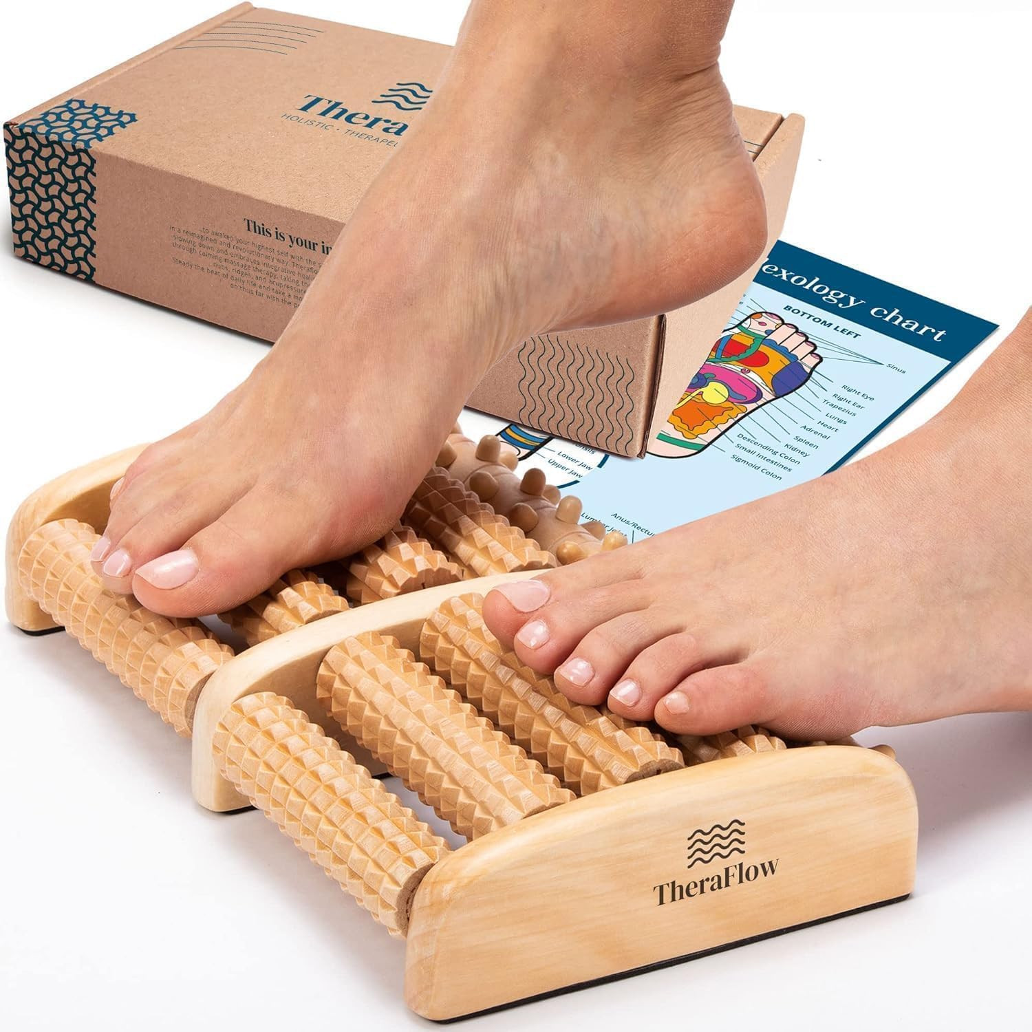 Theraflow Large Dual Foot Massager for Plantar Fasciitis Relief 2026 Edition | P