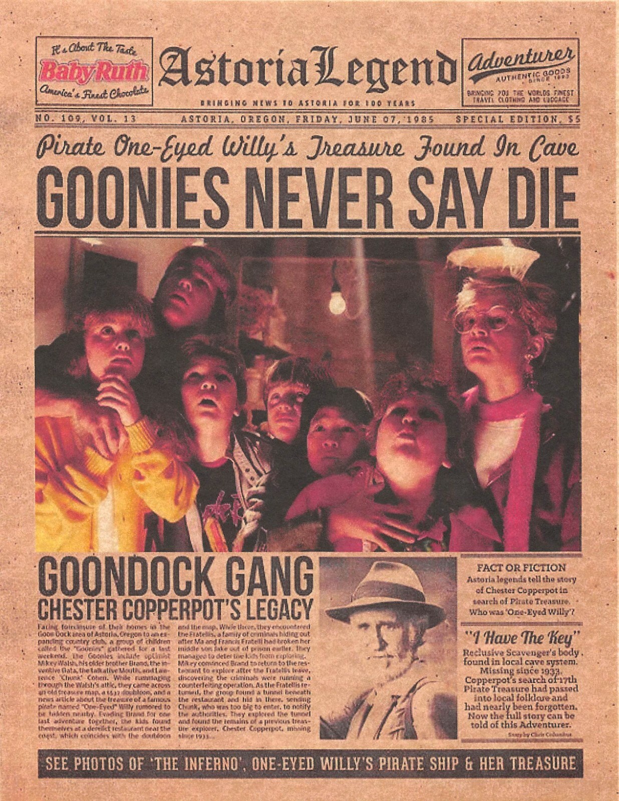 1985 The Goonies Astoria Legend Goonies Never Say Die Chunk Mikey 💀🟡💀 1985 The Goonies Astoria Legend Goonies Never Say Die Chunk Mikey 💀🟡💀