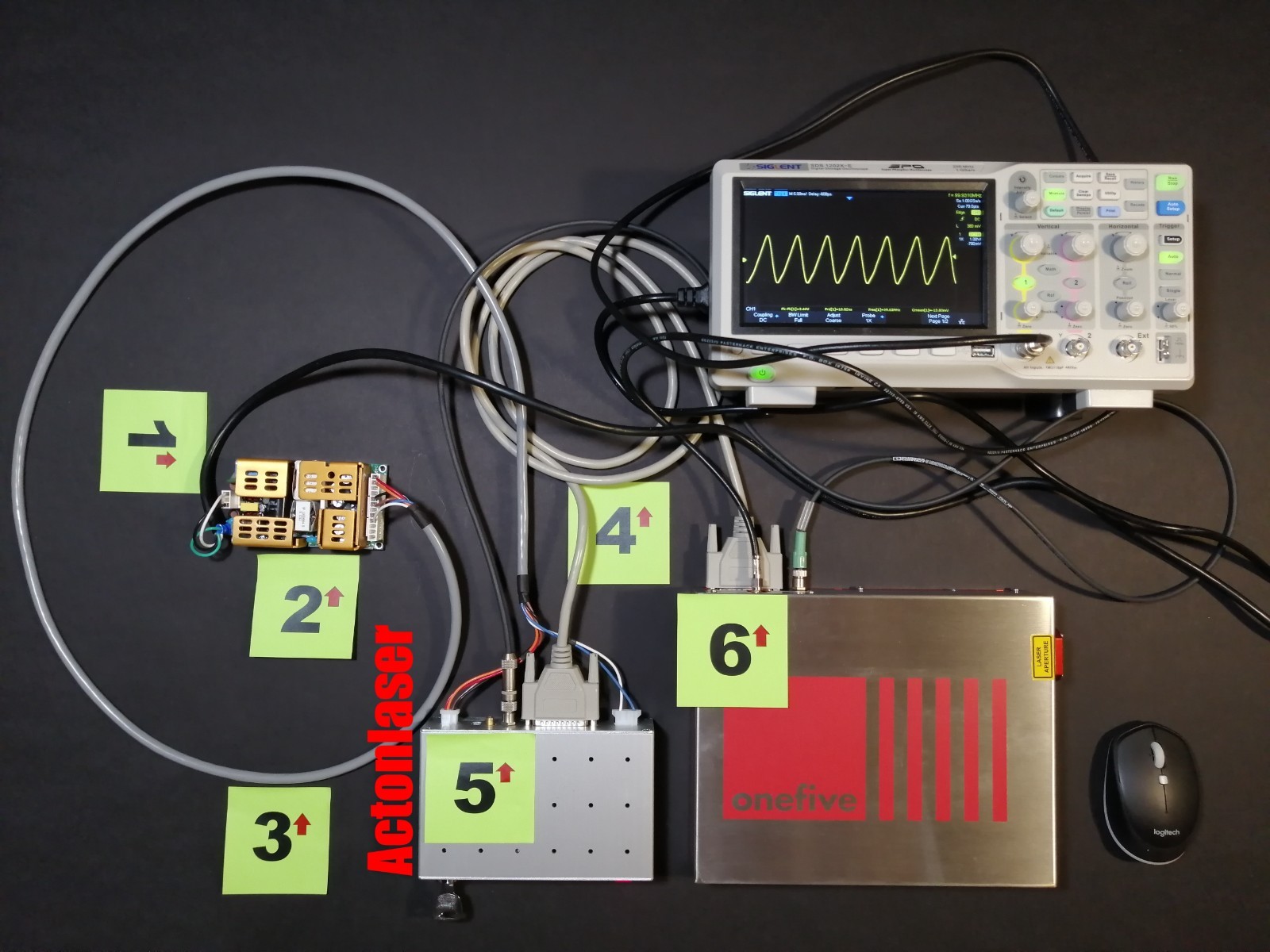 NKT/Onefive Origami 100 / 40 Femtosecond Laser – Plug-and-Play Accessory Kit