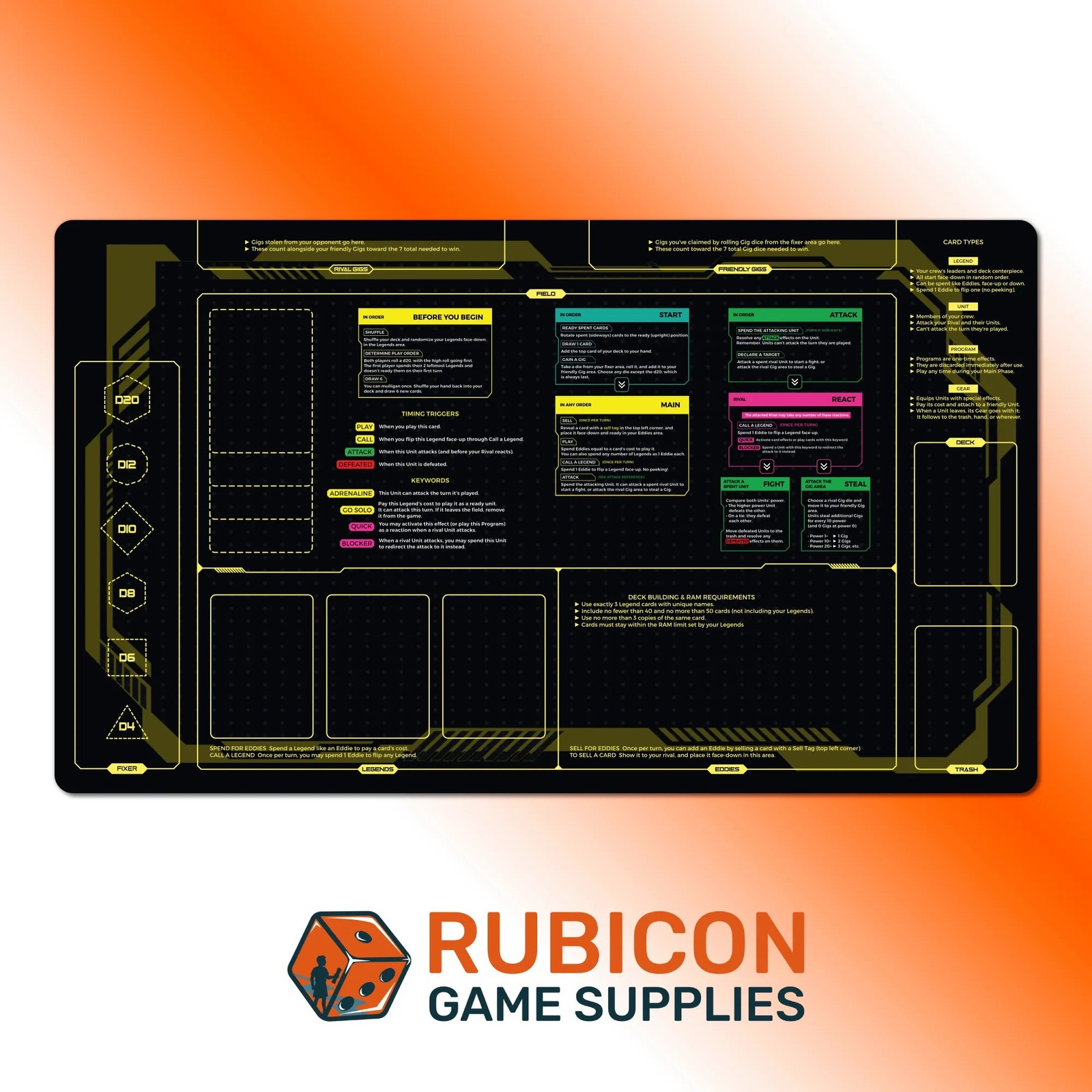 Cyberpunk TCG Learn to Play Playmat 24