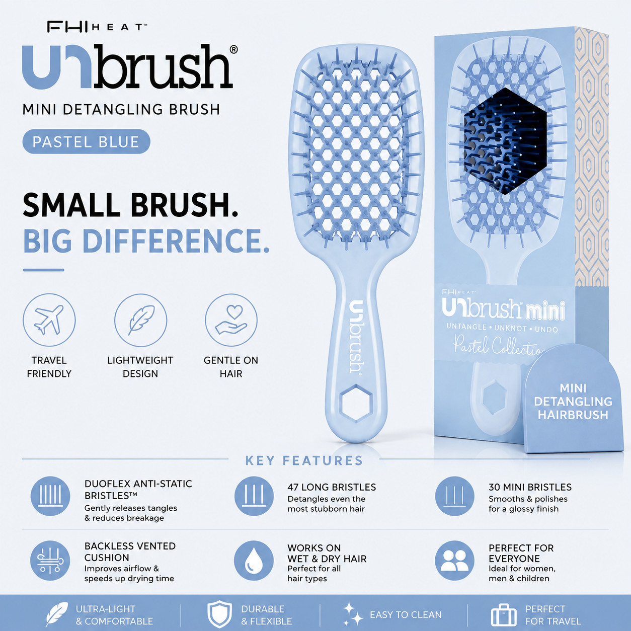 New FHI Heat UNbrush Detangling Hair Brush Mini Pastel Blue
