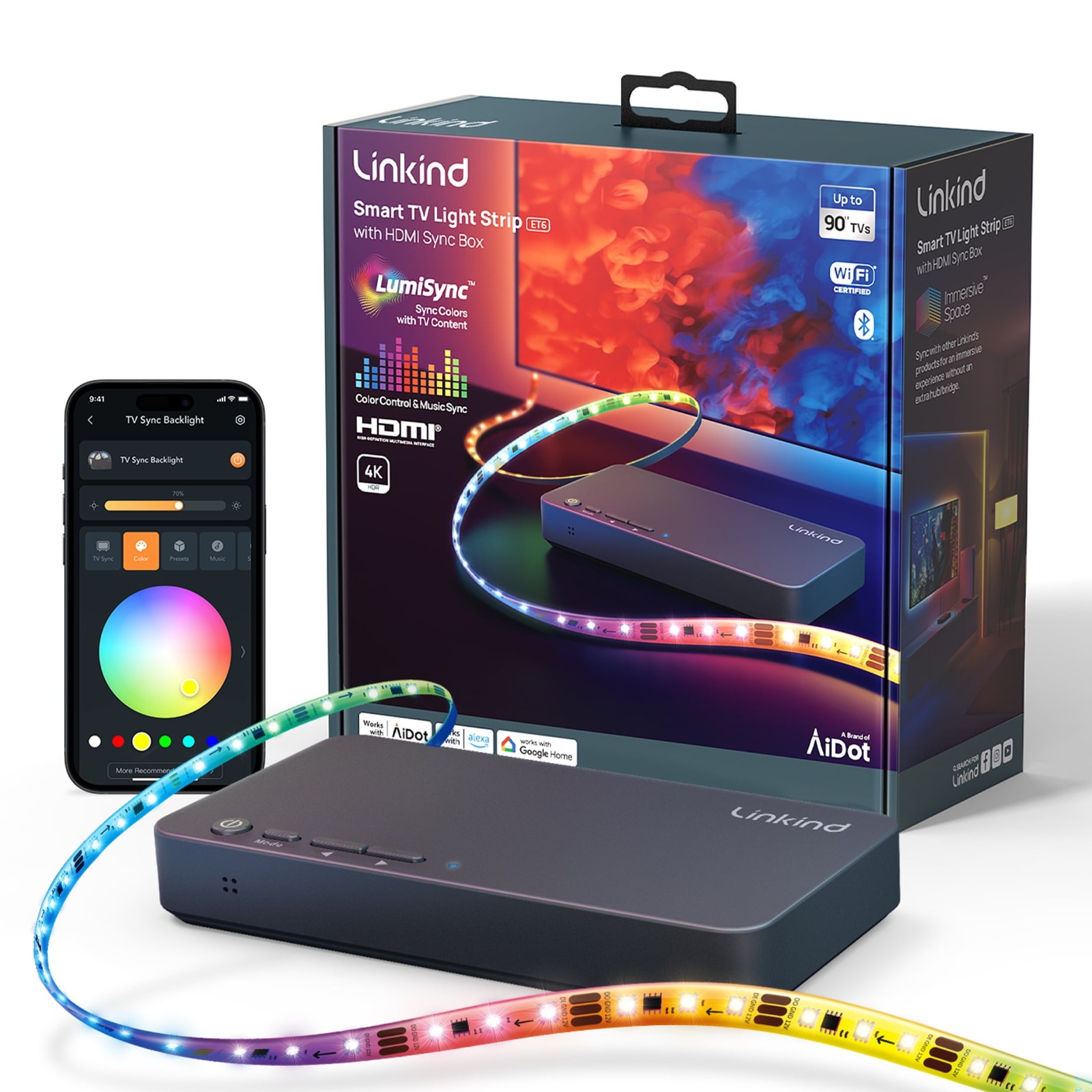 New, Linkind ET6 Smart TV Backlights with HDMI 2.0 Sync Box