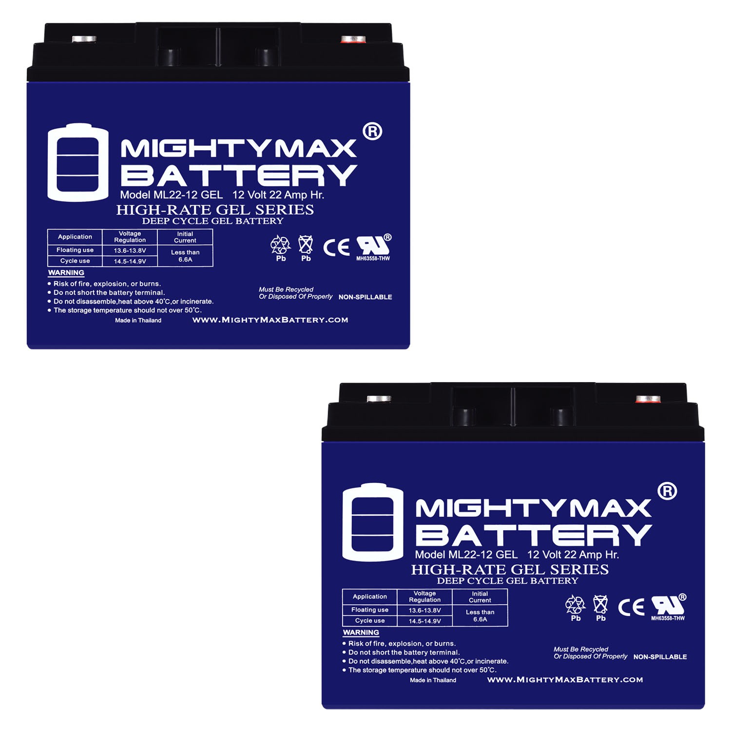 Mighty Max 2 Pack - 12V 22AH GEL Battery for Jump N Carry JNC660