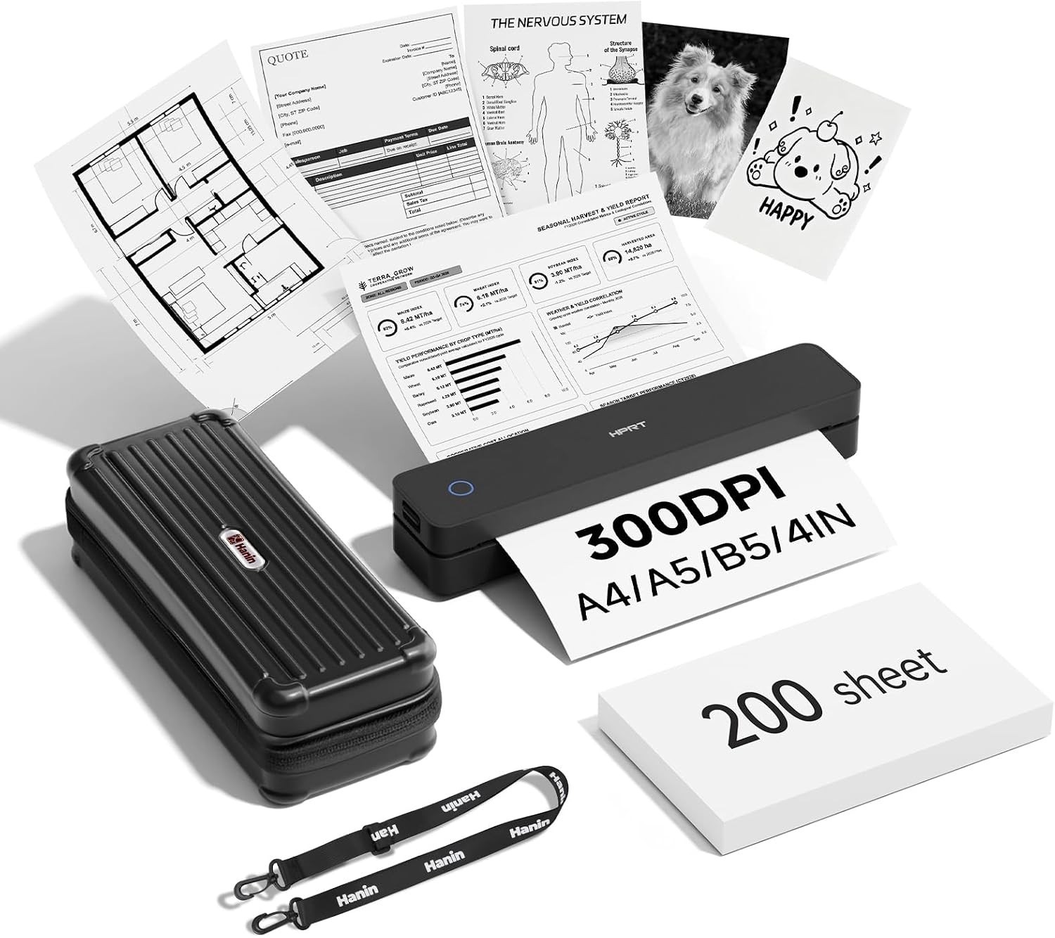New in BOX HPRT MT610 Pro Portable Printer, Wireless for Travel, Inkless Thermal