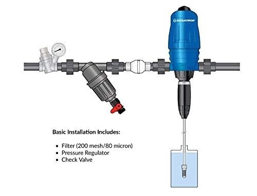 Dosatron D14MZ2 14 GPM Chemical Metering Pump (Viton Seals, 0.2–2%) Dosatron D14MZ2 14 GPM Chemical Metering Pump (Viton Seals, 0.2–2%)