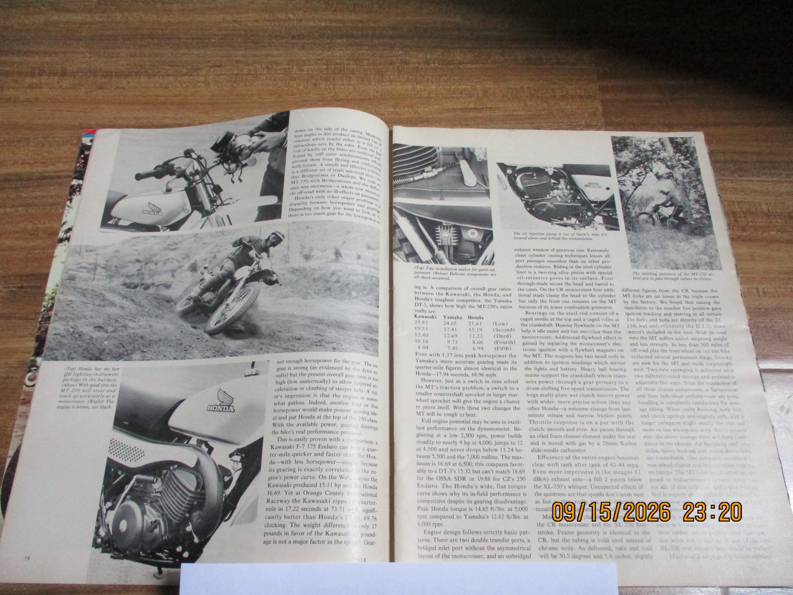 1973 Honda MT-250 Enduro Cycle Road Test Article 5pgs with Specs - Smoke free
