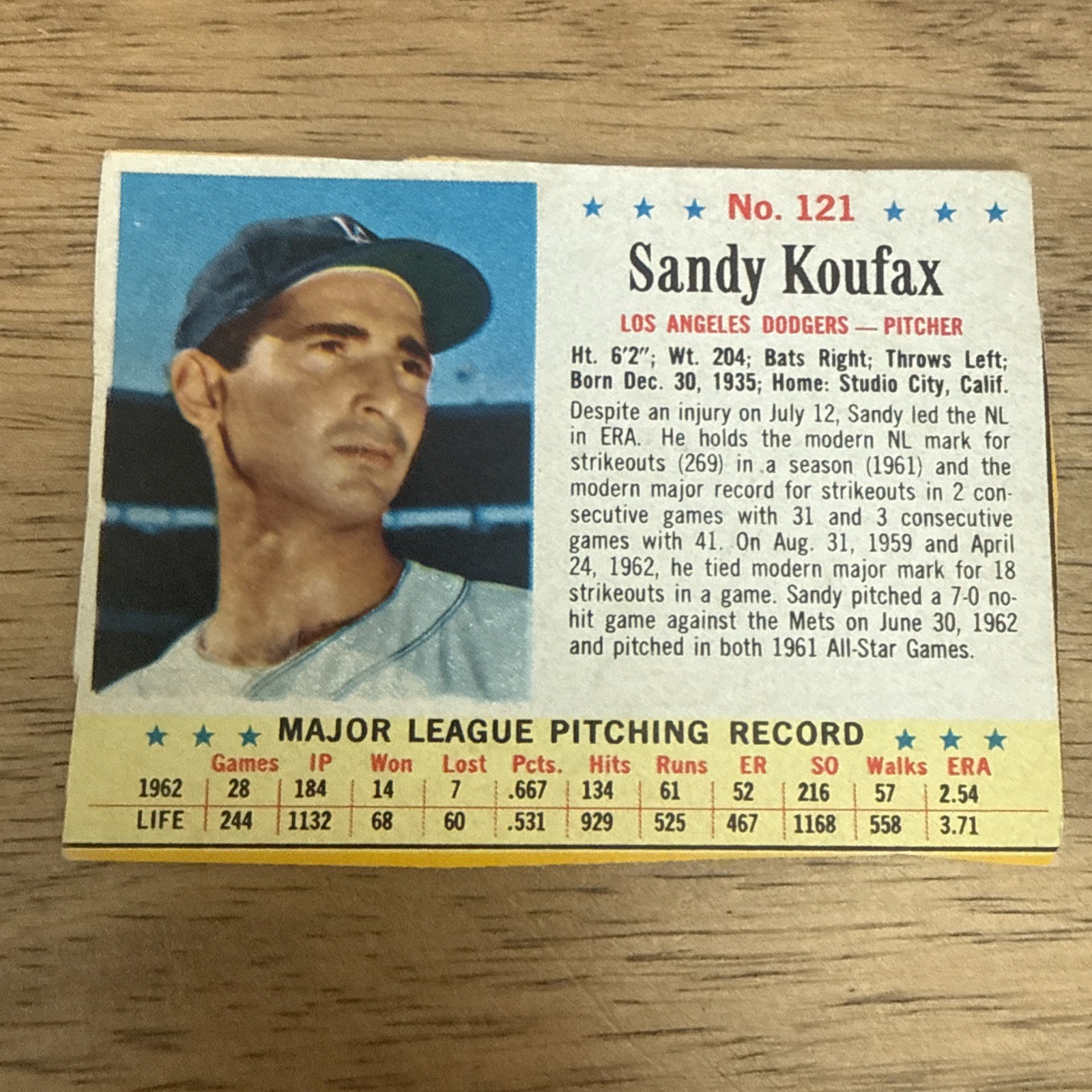 2551* 1963 Post # 121 Sandy Koufax 2551* 1963 Post # 121 Sandy Koufax