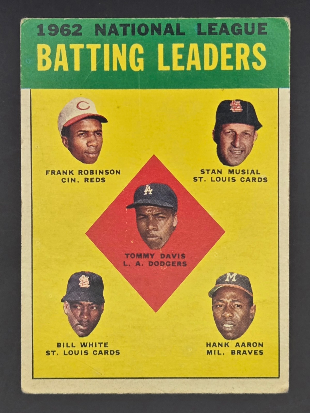 1963 Topps - League Leaders Stan Musial, Hank Aaron, Frank Robinson #1 VG 1963 Topps - League Leaders Stan Musial, Hank Aaron, Frank Robinson #1 VG