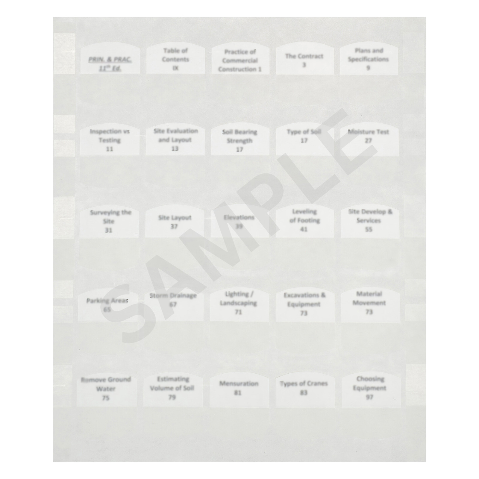 Pre-Printed Tabs – 2024 IFC International Fire Code Pre-Printed Tabs – 2024 IFC International Fire Code