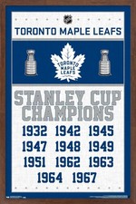 Trends International NHL Toronto Maple Leafs Champions 16 Poster 22.375
