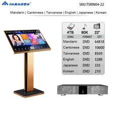 InAndon V5 MAX 22