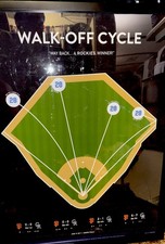 Nolan Arenado Fathers Day Walk - Off Cycle Framed Poster picture