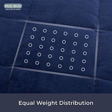 NAVY BLUE - HUG BUD WEIGHTED BLANKET picture