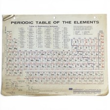 Vintage 1964 Sargent Periodic Table Elements Science Classroom Chart picture