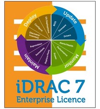 iDRAC 7 8 9 9X5 9X6 10 Enterprise License Dell G12-G17 Gen Server Lifetime picture