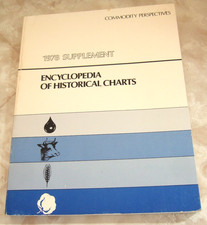 Encyclopedia of Historical Charts 1978 Supplement, Commodity Perspectives picture