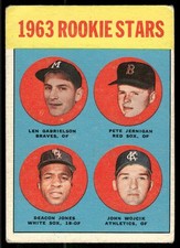 1963 Topps #562 1963 Rookie Stars picture