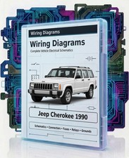 1990 Jeep Cherokee Color Electrical Wiring Diagrams Schematics PDF on USB picture