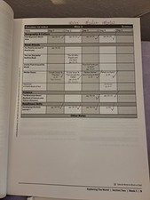 Gently used Pre k book shark partial curriculum picture