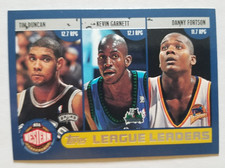 2002-03 Topps Tim Duncan Kevin Garnett Danny Fortson #180 Rebound Rebound Leader picture