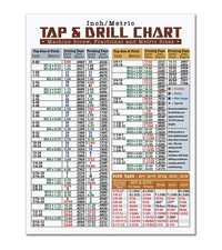 Magnetic Tap & Drill Size Chart 8.5x11 – Inch Metric Conversion Guide Magnet picture