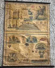 Antique Master Mason’s Chart Banner 1890s Pettibone Mfg Co Fraternal Lithograph picture