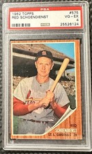 Topps 1962 (((HOF))) Red Schoendienst #575 PSA 4 St. Louis Cardinals picture