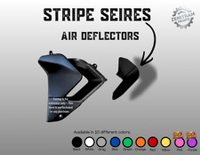 Stripe Series Clip-On Air Deflectors/Heat Shield for 850/900 models(2020–2025) picture