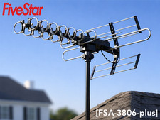 2026 Outdoor 360° Remote Rotation NextGen Supports 5 TV Amplified Mounting Pole picture