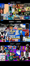 Vintage 2000s Poster Pop Culture Wallpaper Wall Art Poster Print picture