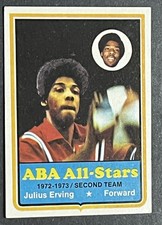 1973-74 Topps - ABA All-Stars Julius Erving #240 picture