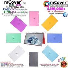 NEW mCover Hard Case for 2023 2024 15.6