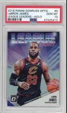 2018-19 Panini Donruss Optic League Leaders LeBron James picture