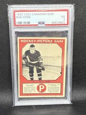 1933-34 V252 Canadian Gum Bun Cook PSA 3 Rangers NHL RARE HOF picture